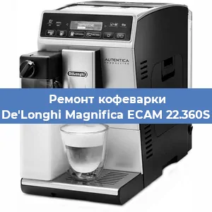 Ремонт заварочного блока на кофемашине De'Longhi Magnifica ECAM 22.360S в Нижнем Новгороде